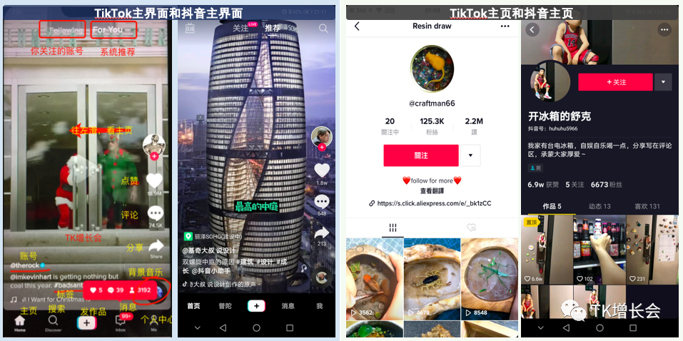 全球短视频革命中的TikTok：商业机会与创作秘籍剖析