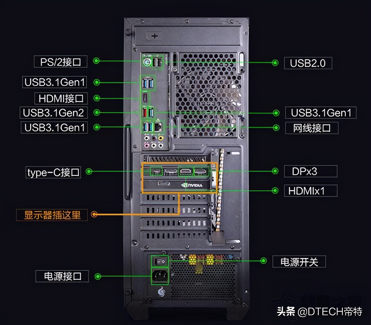 麦克风接口类型图片