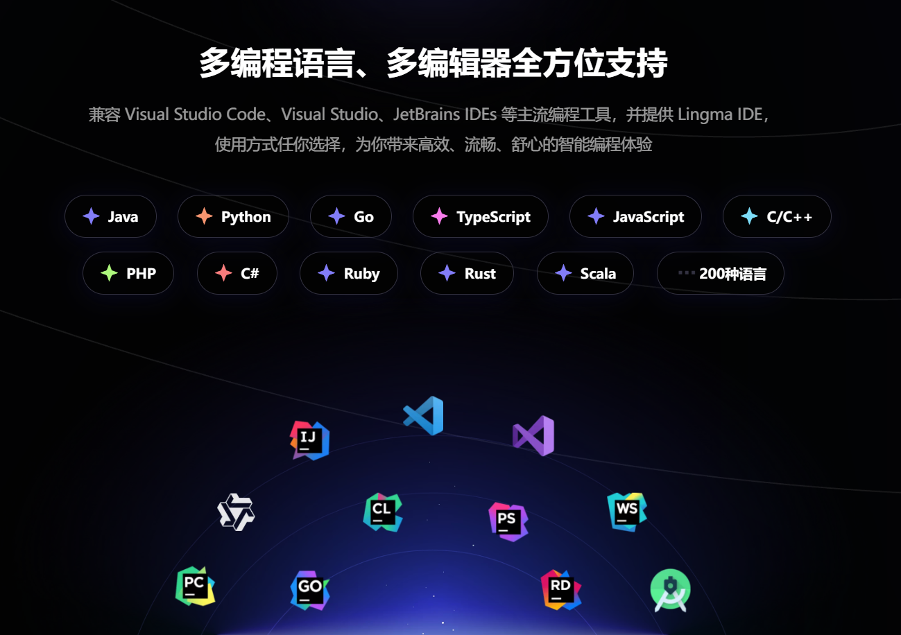 通义灵码 通义灵码
