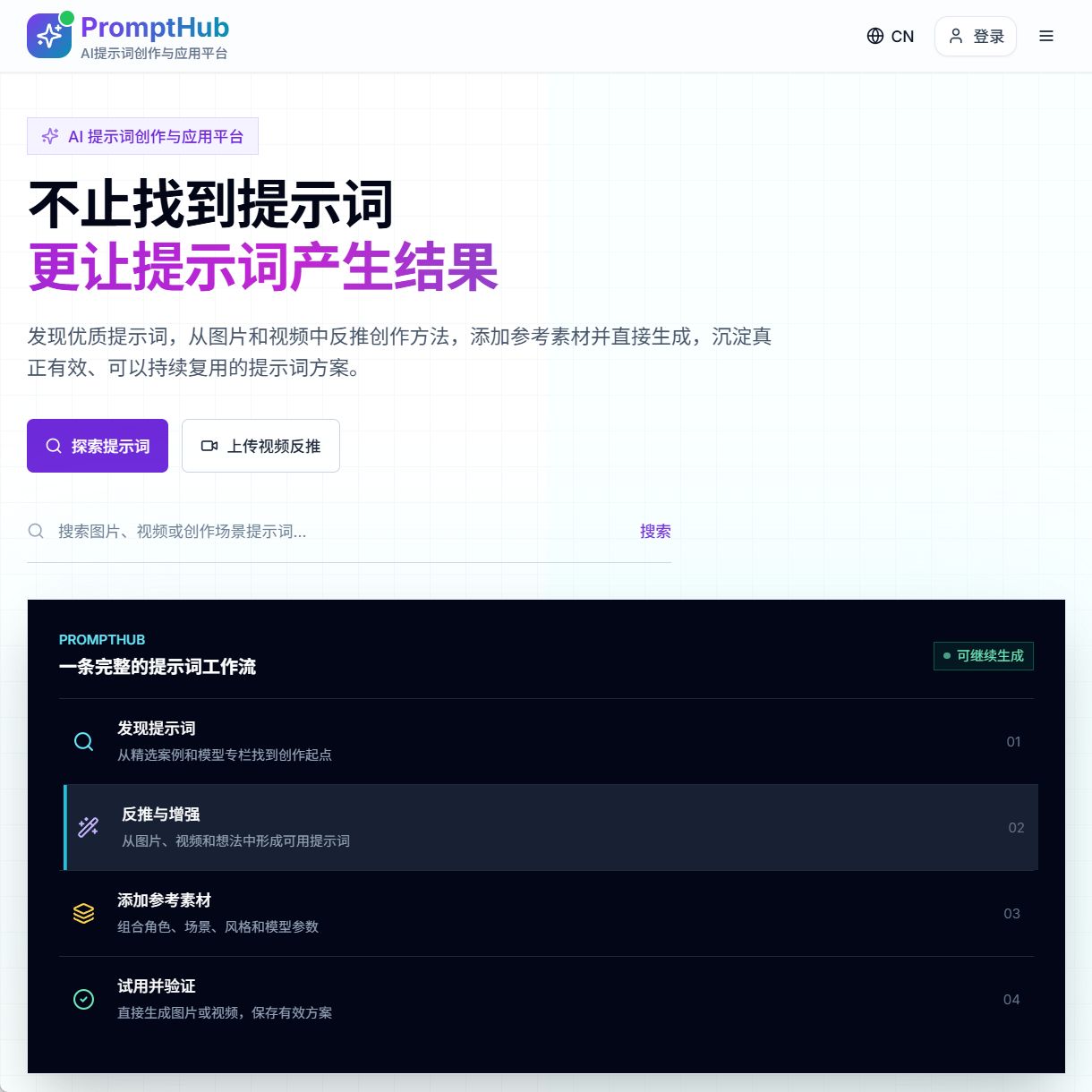 PromptHub