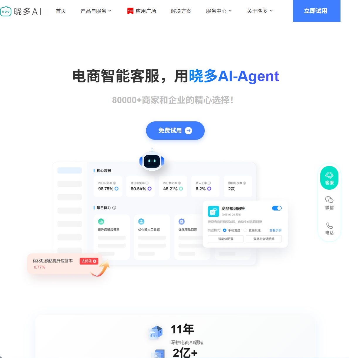 晓多科技