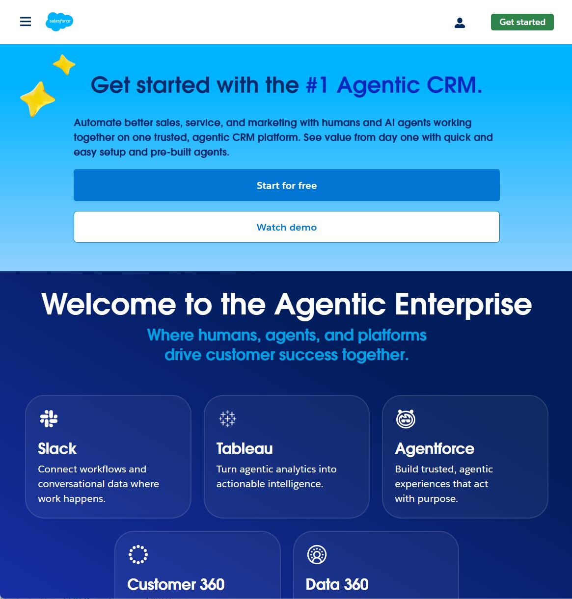 Salesforce