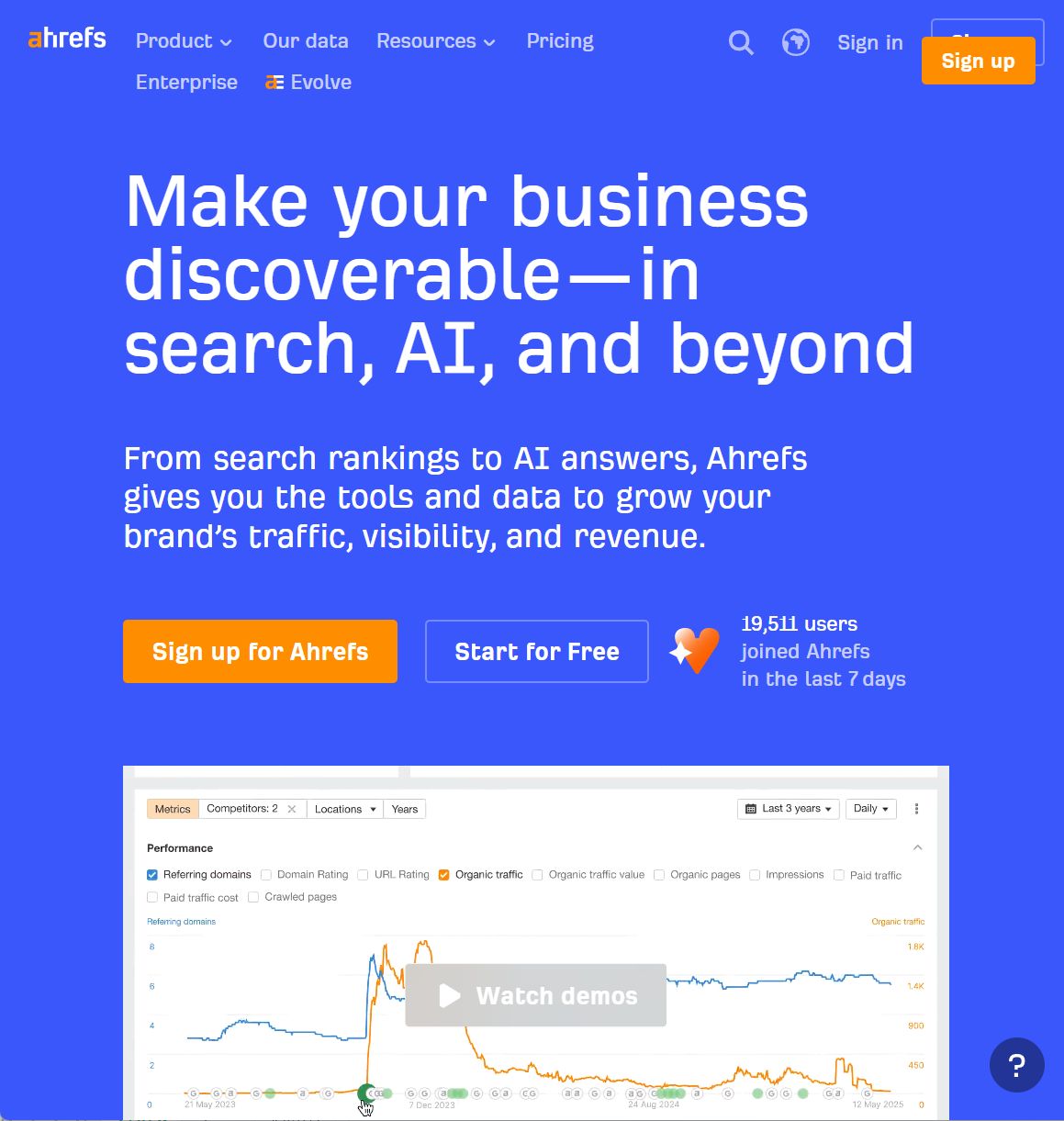 Ahrefs