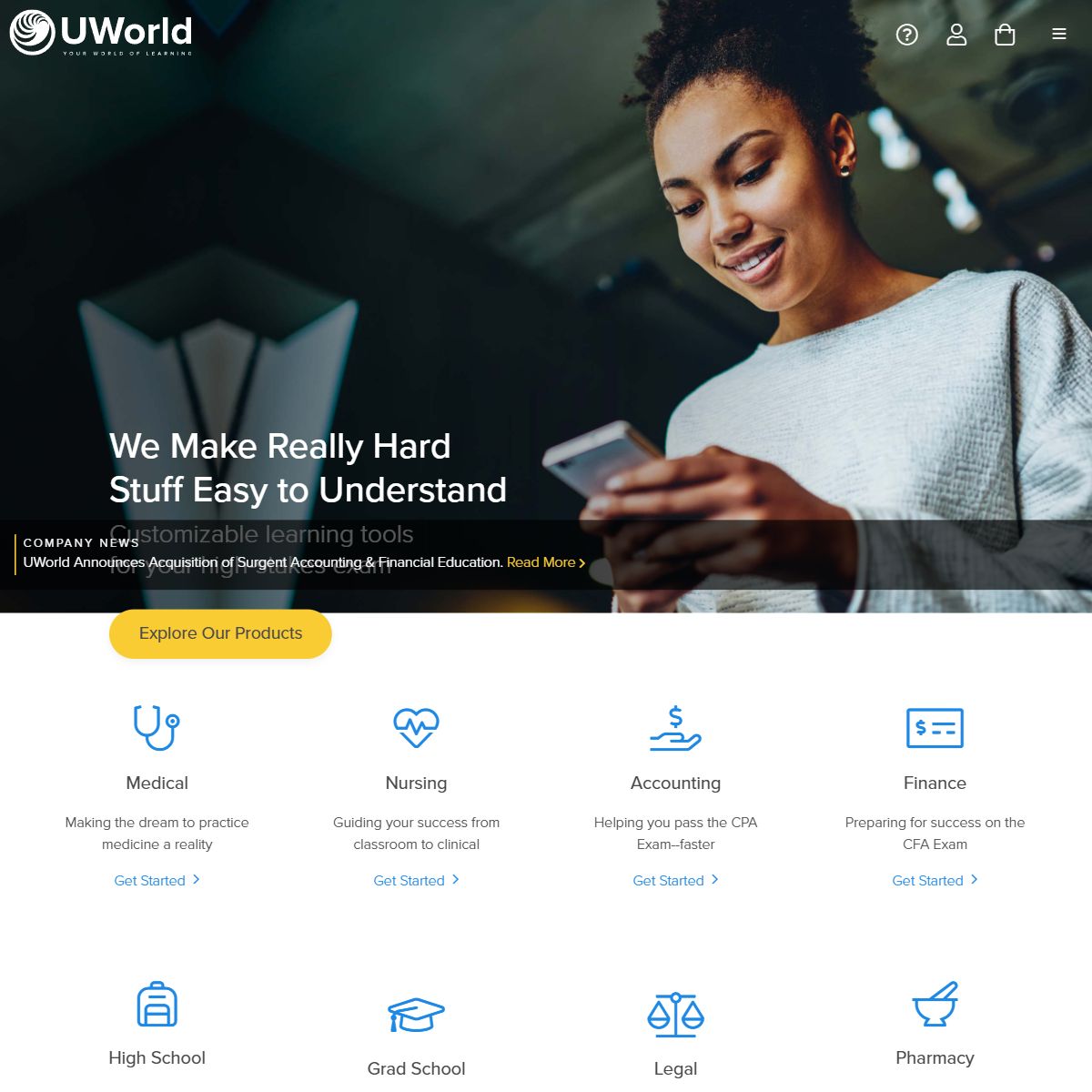 UWorld