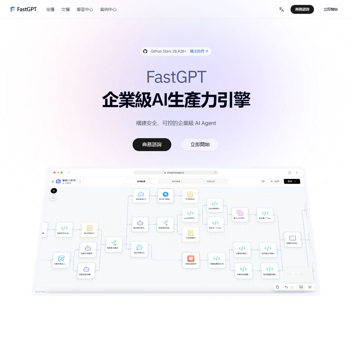 FastGPT