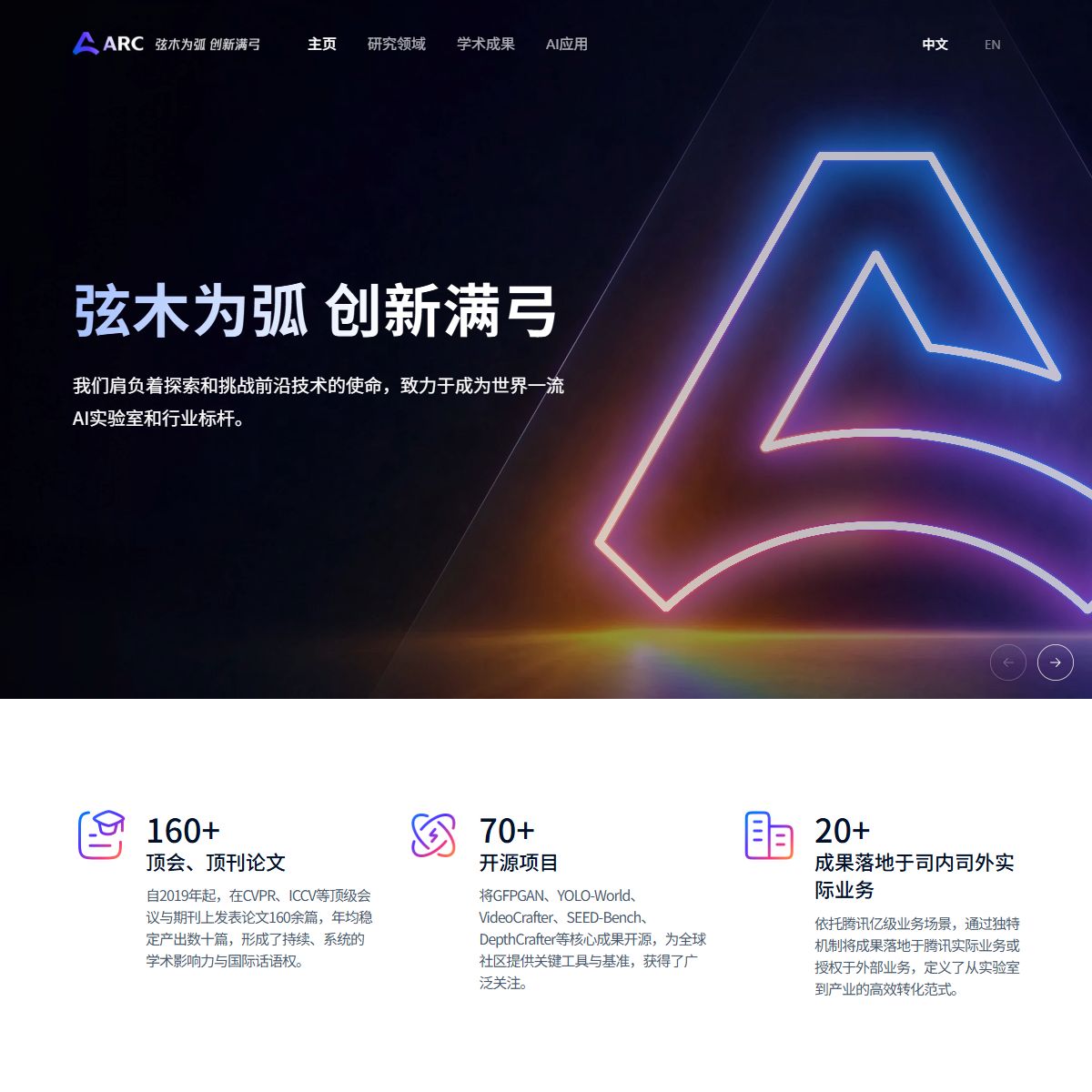 腾讯ARC