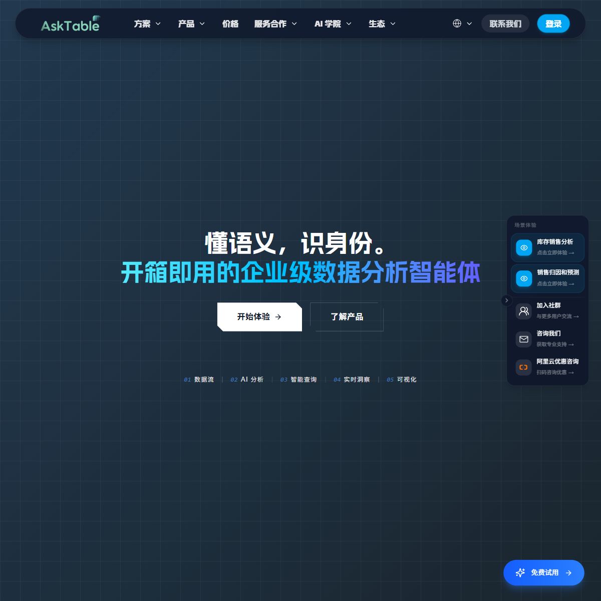 AskTable