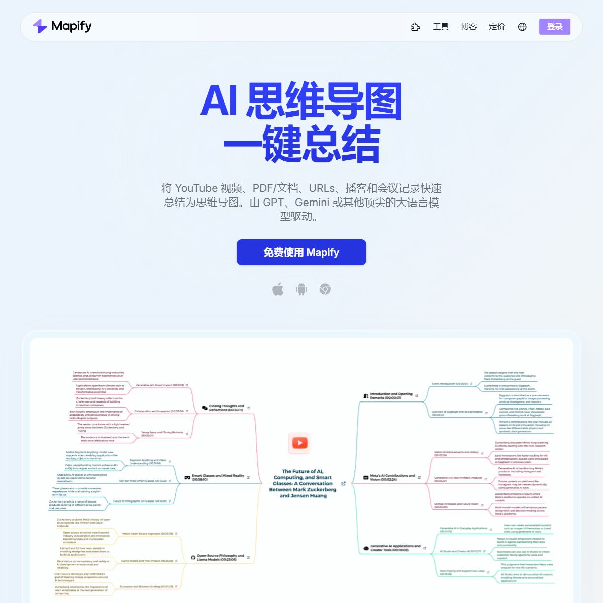 ChatMind