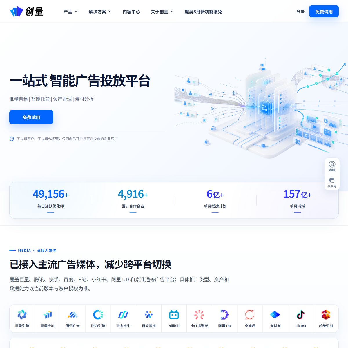 创量智投