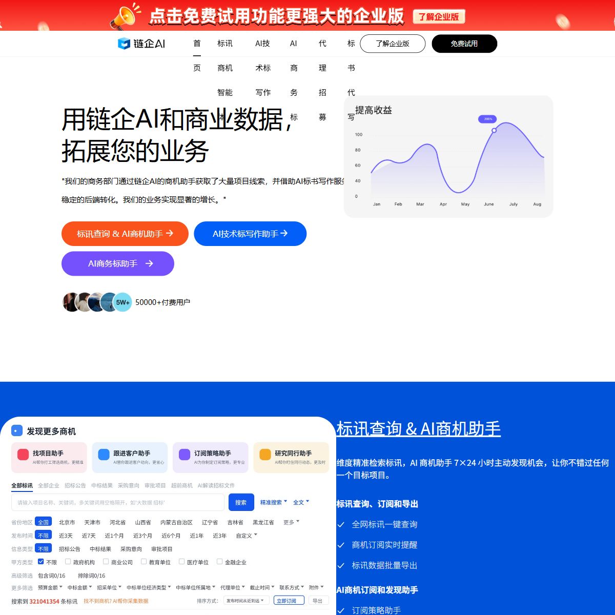 链企AI