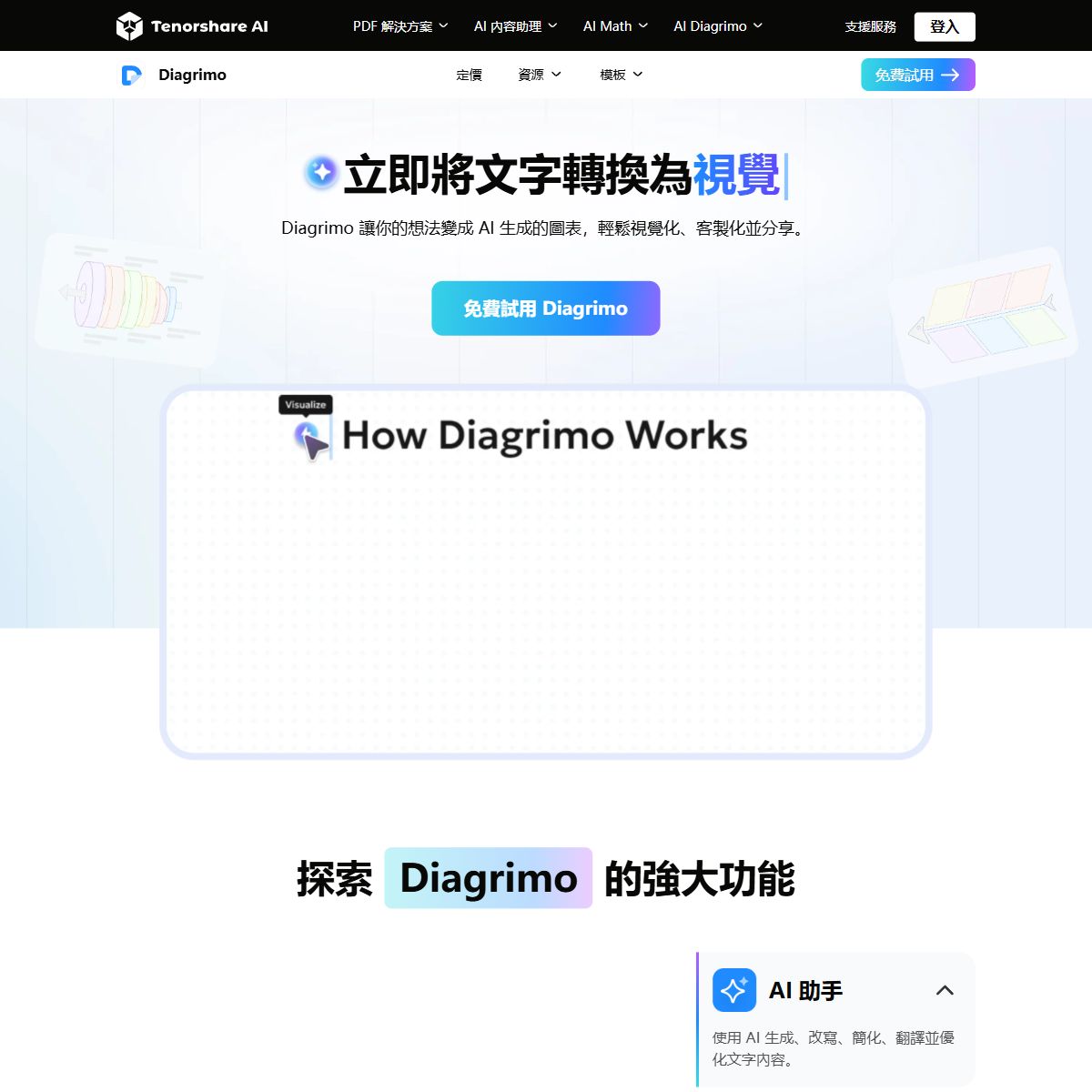 Diagrimo