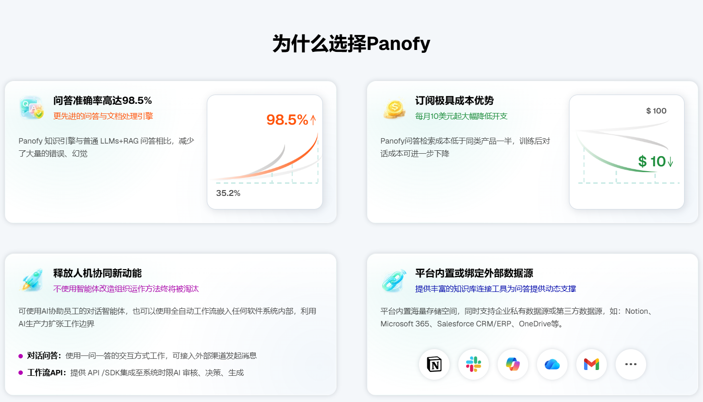 Panofy