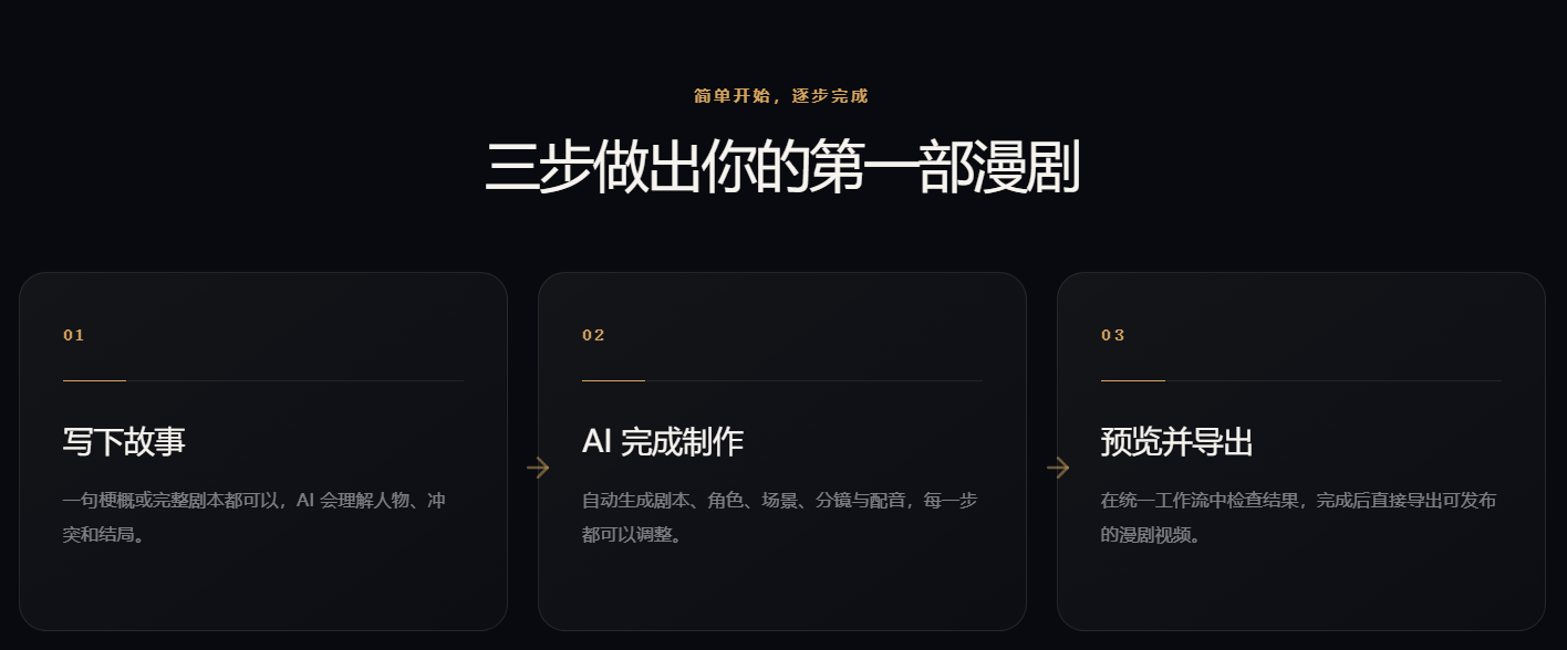 知漫剧