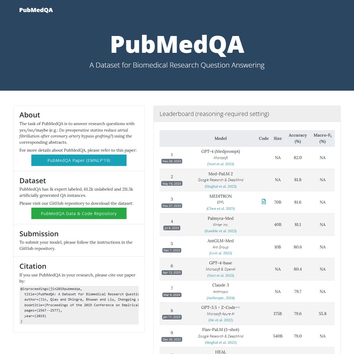 PubMedQA