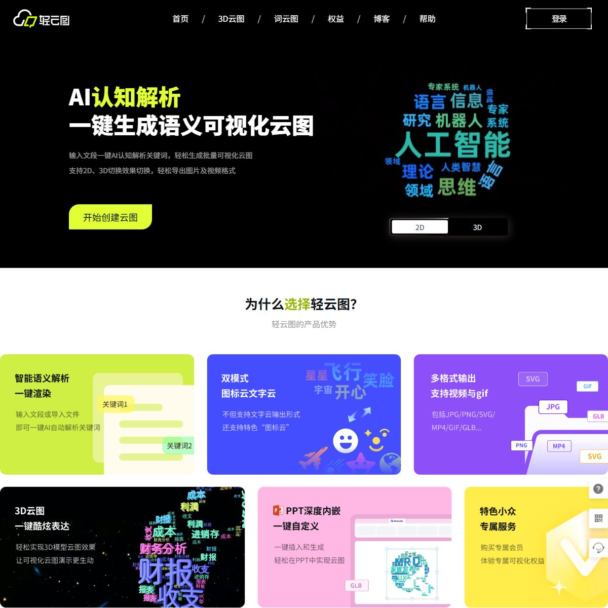 轻云图