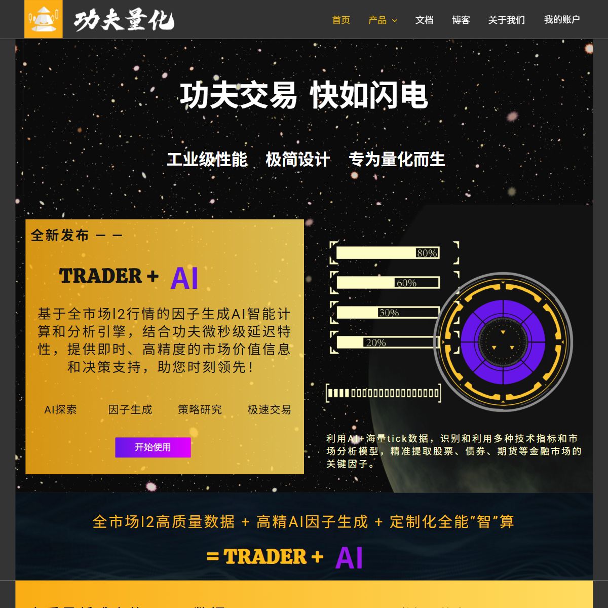功夫量化