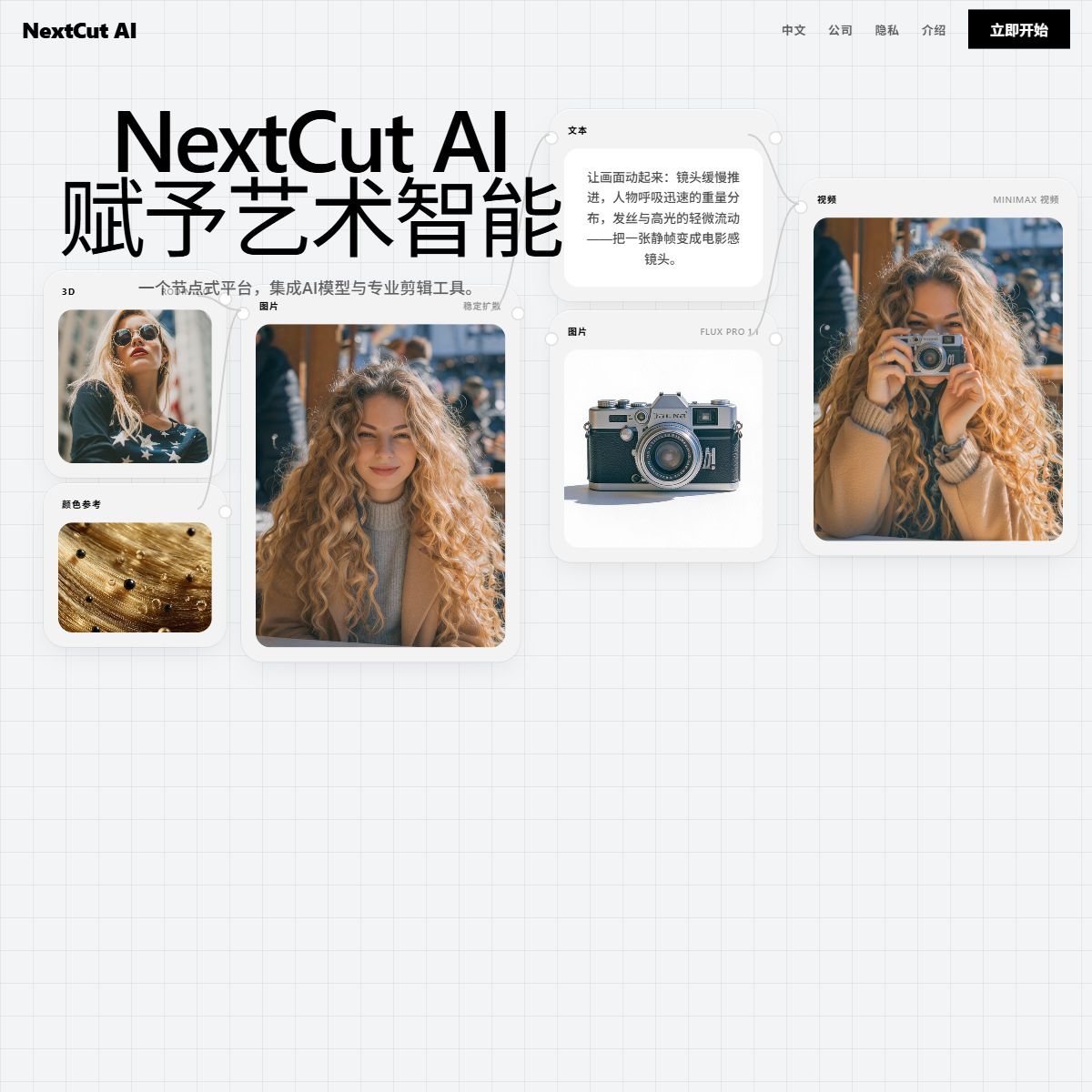 NextCut AI