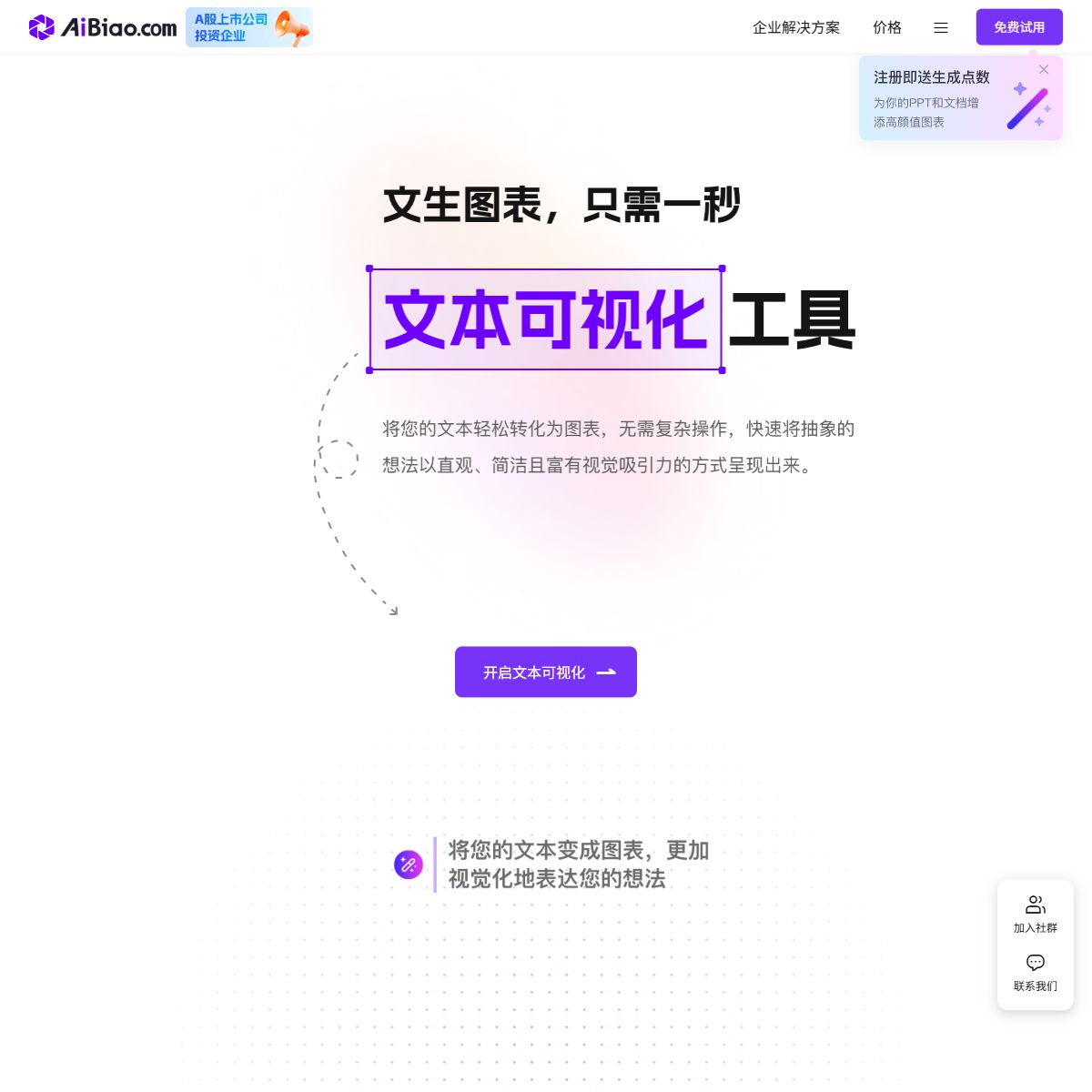 AiBiao