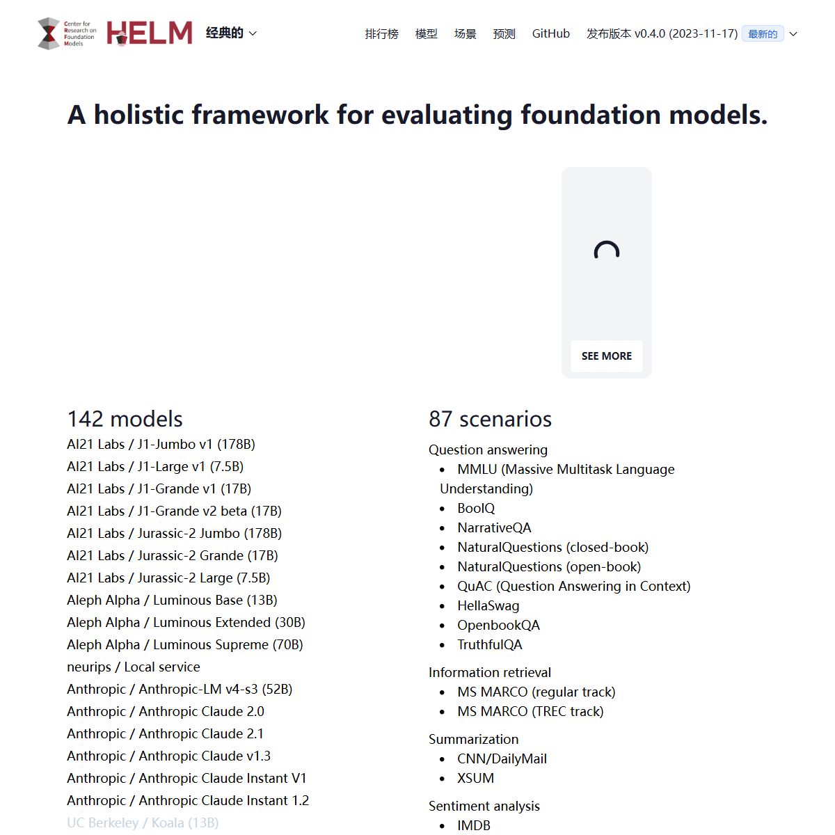 HELM
