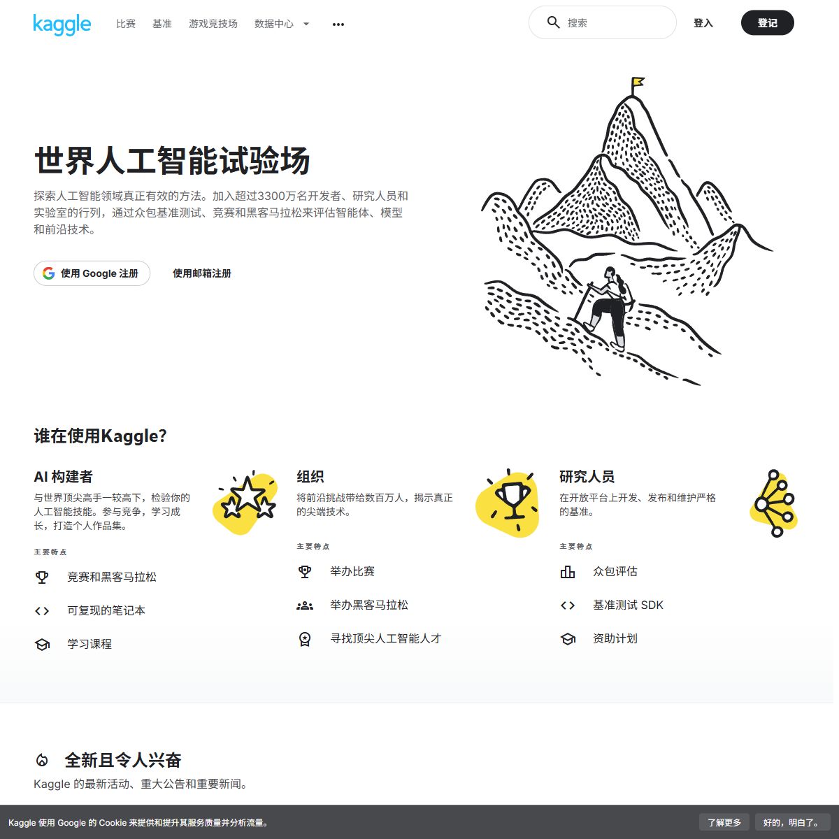 Kaggle