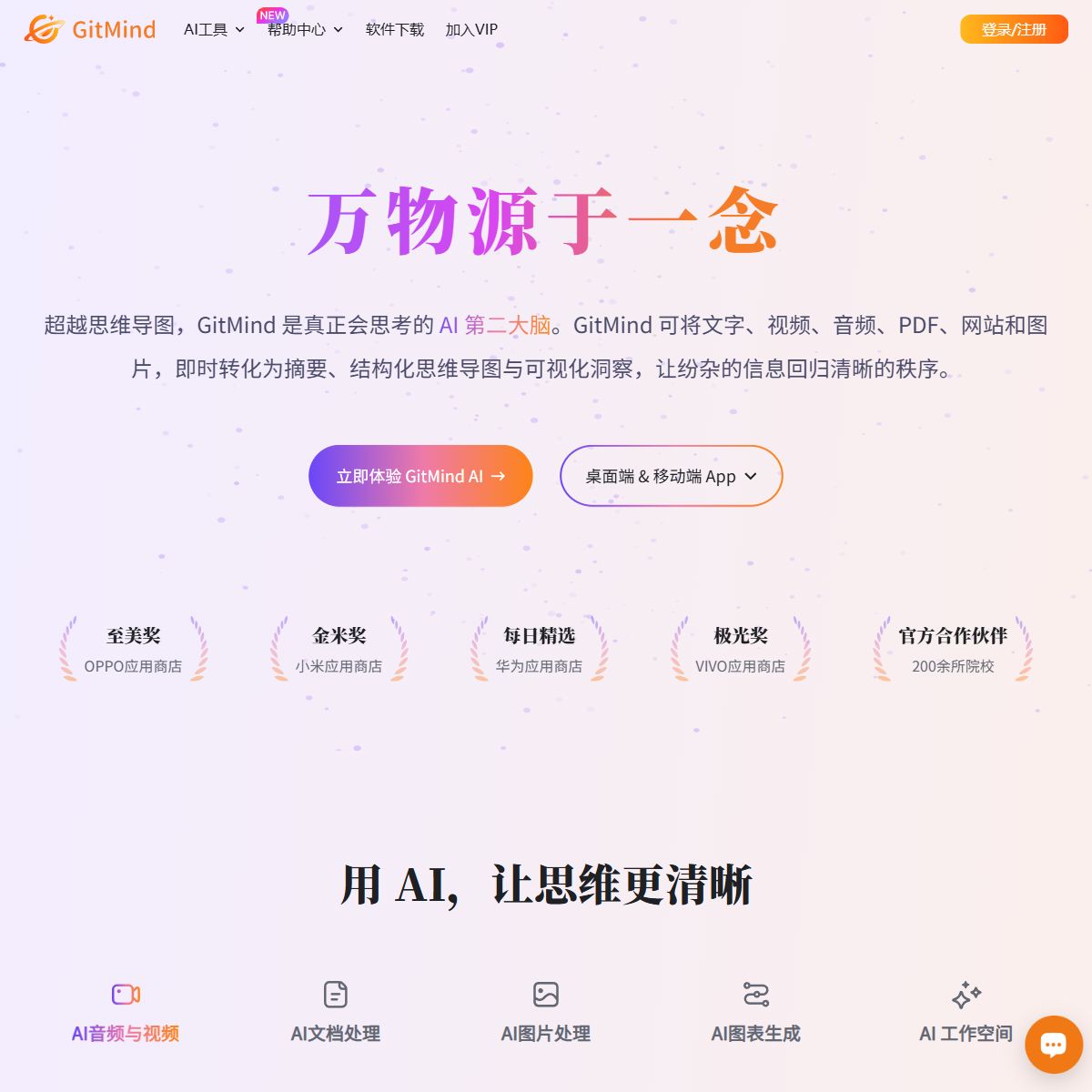 GitMind思乎
