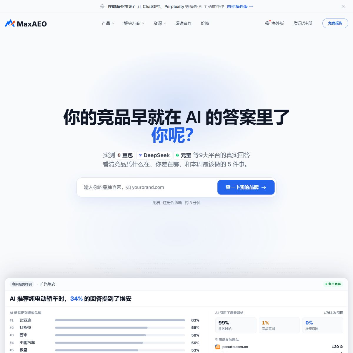 MaxAEO