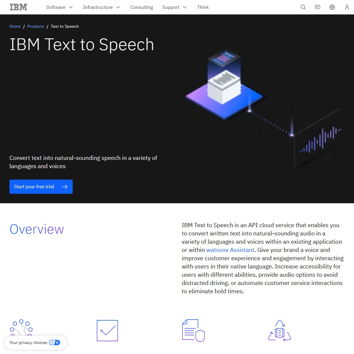 IBM Watson文字转语音