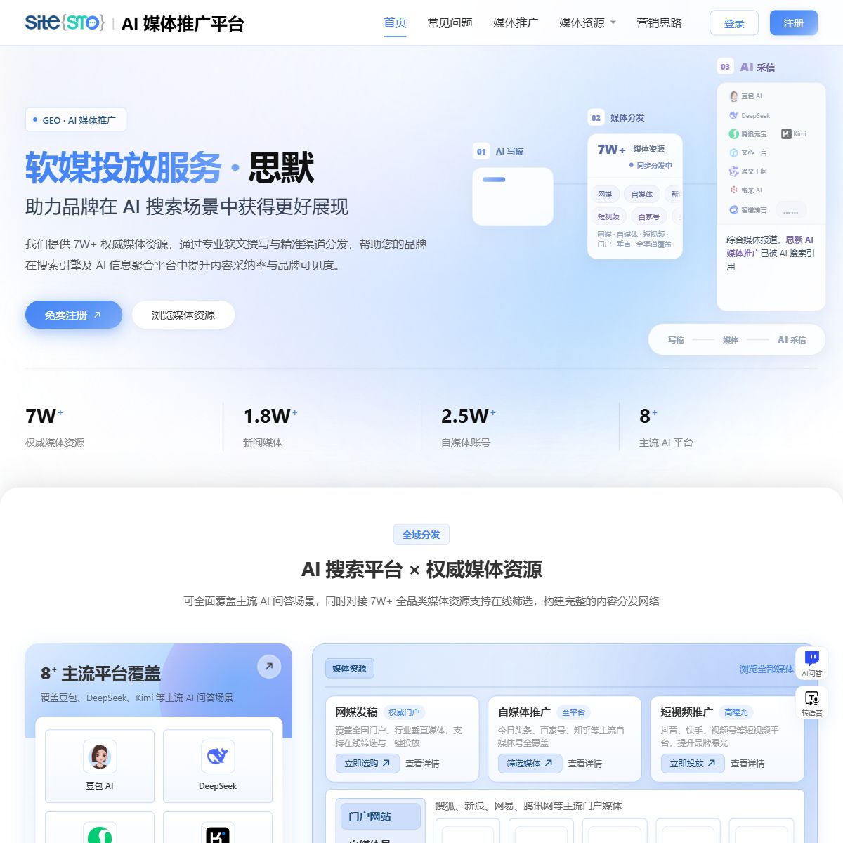 思默回答