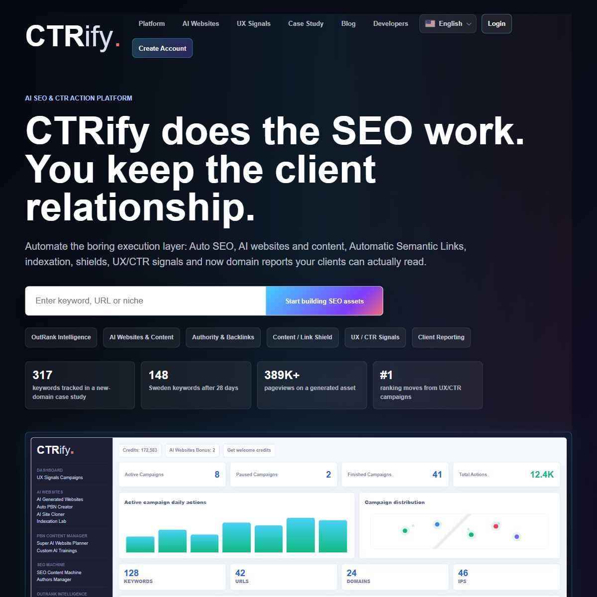 CTRify