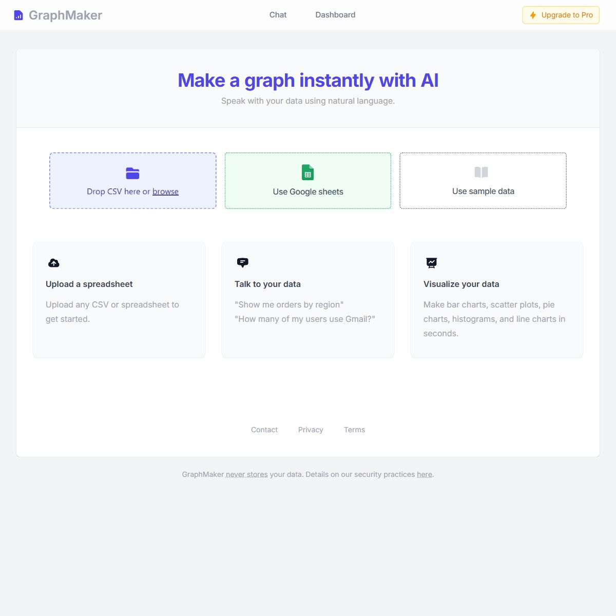 GraphMaker