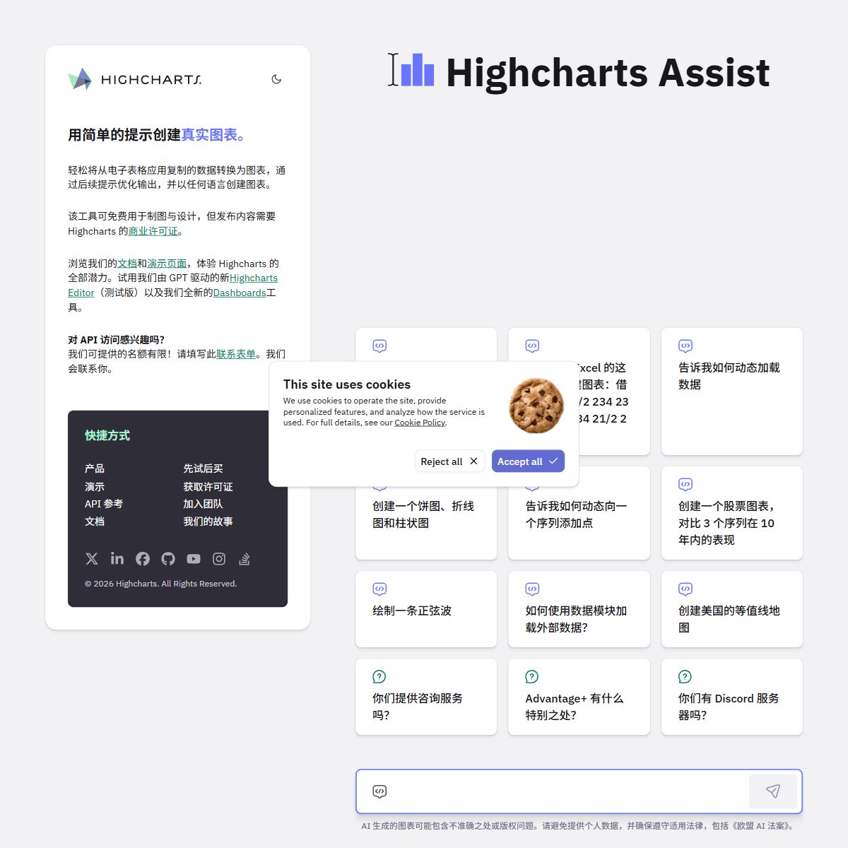 Highcharts