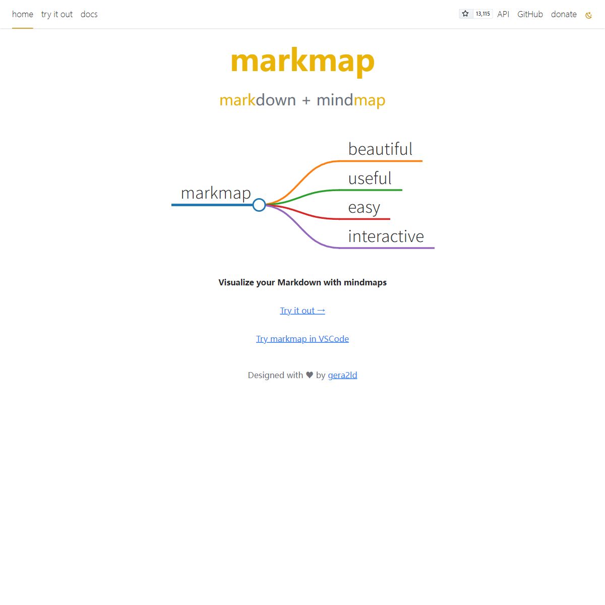 markmap