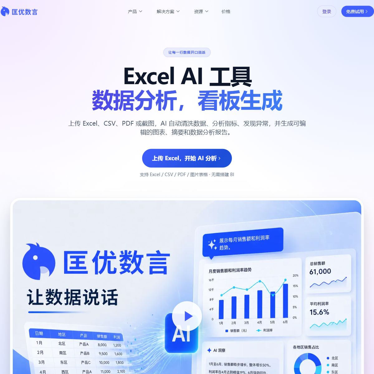 匡优Excel
