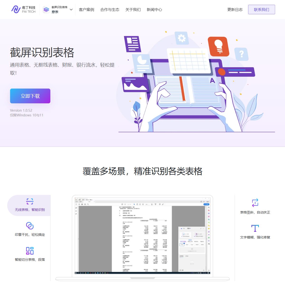 意表