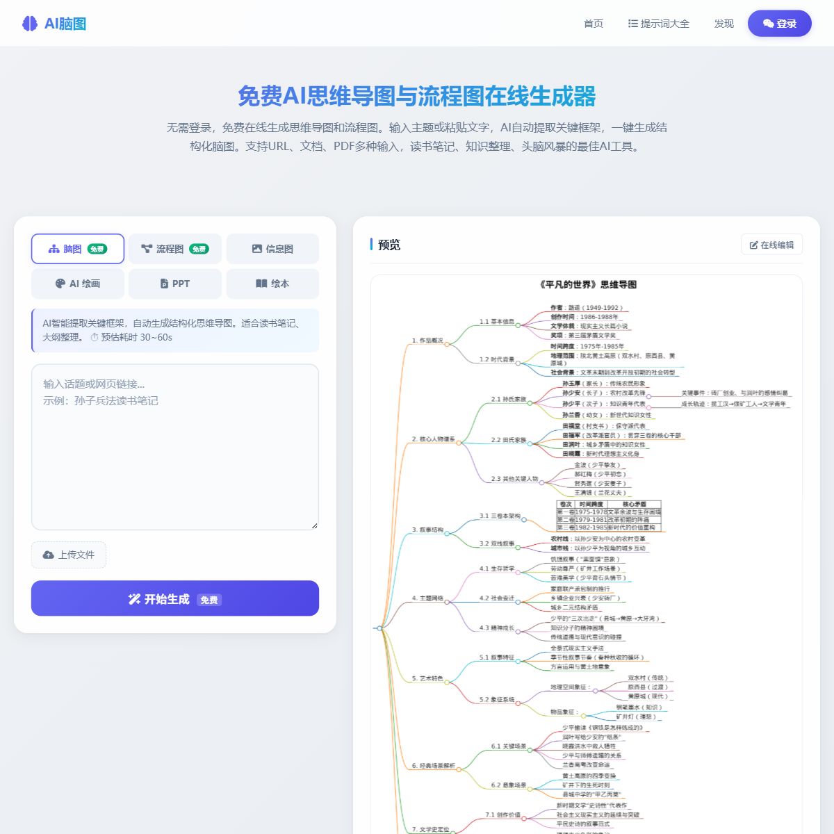 AI脑图