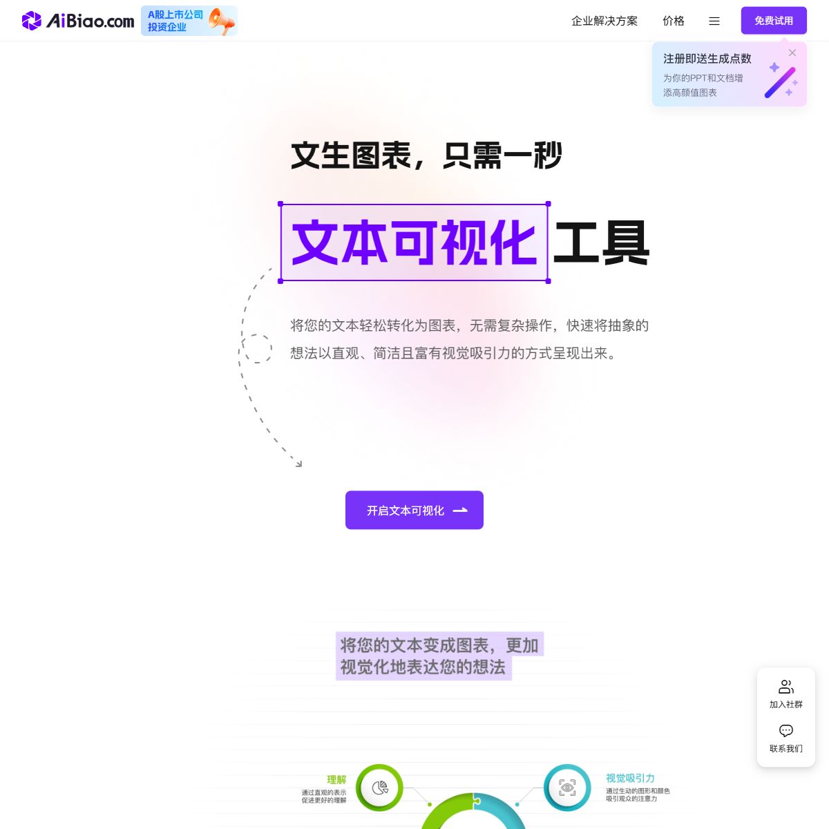 VisDoc智能图表